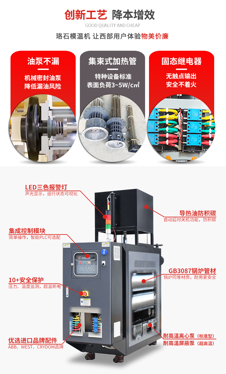 395℃超高溫油溫機優勢